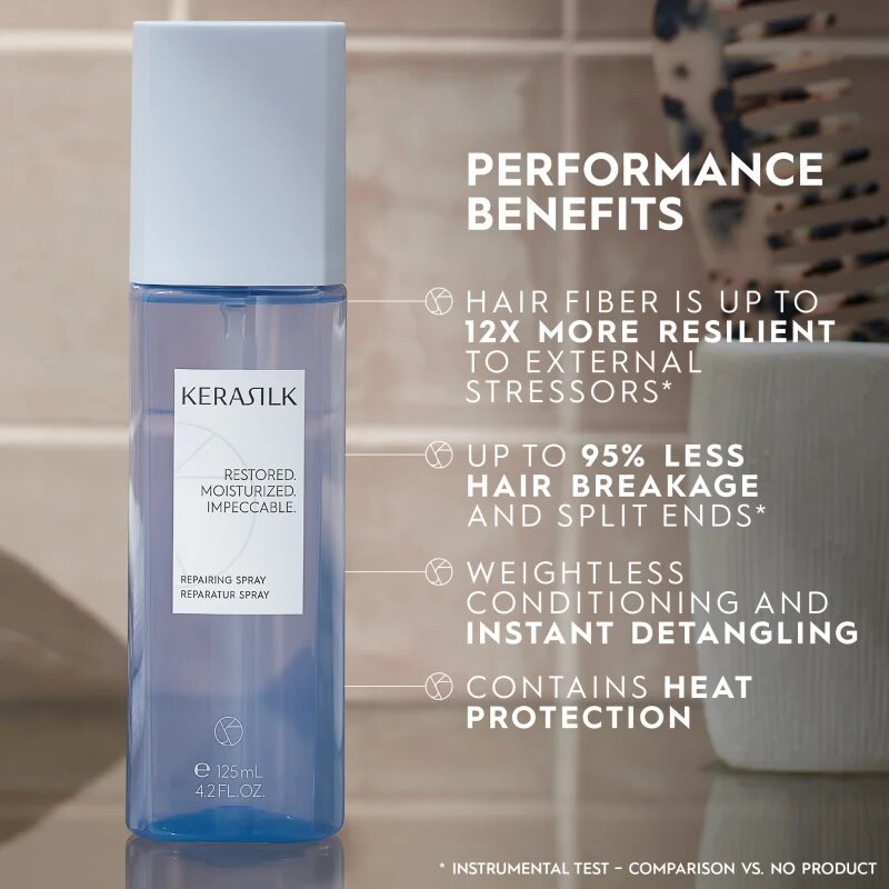 KERASILK Specialists Repairing Spray regeneracijska nega za lase 125 ml