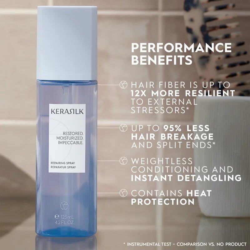 KERASILK Specialists Repairing Spray regeneracijska nega za lase 50 ml
