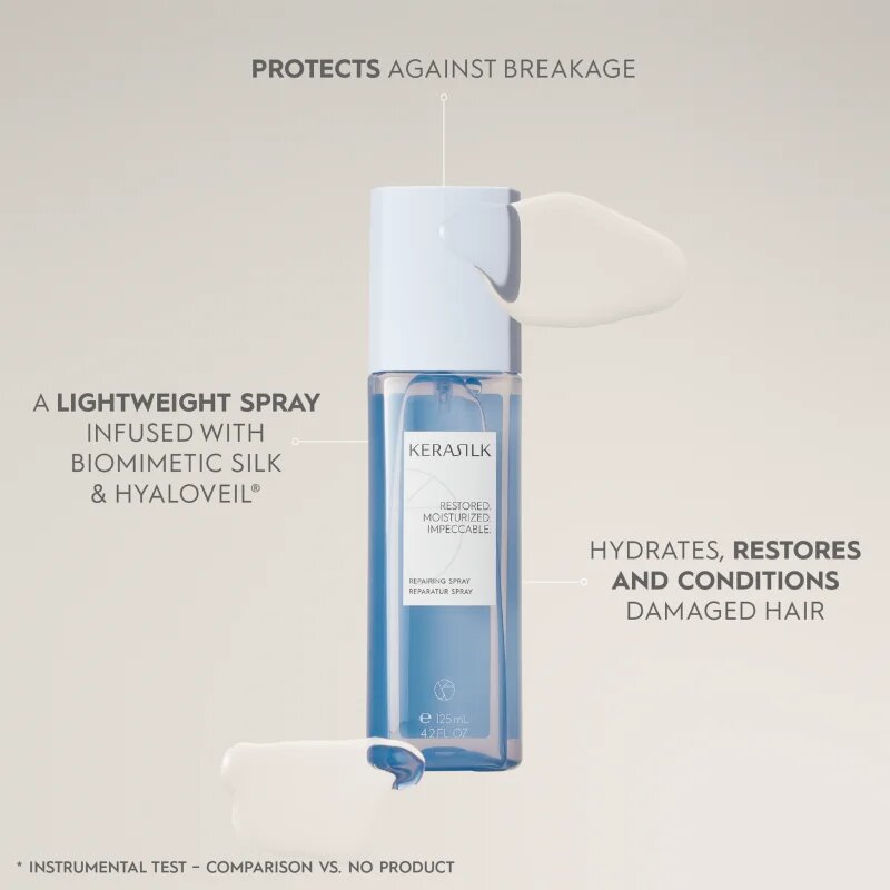 KERASILK Specialists Repairing Spray regeneracijska nega za lase 50 ml