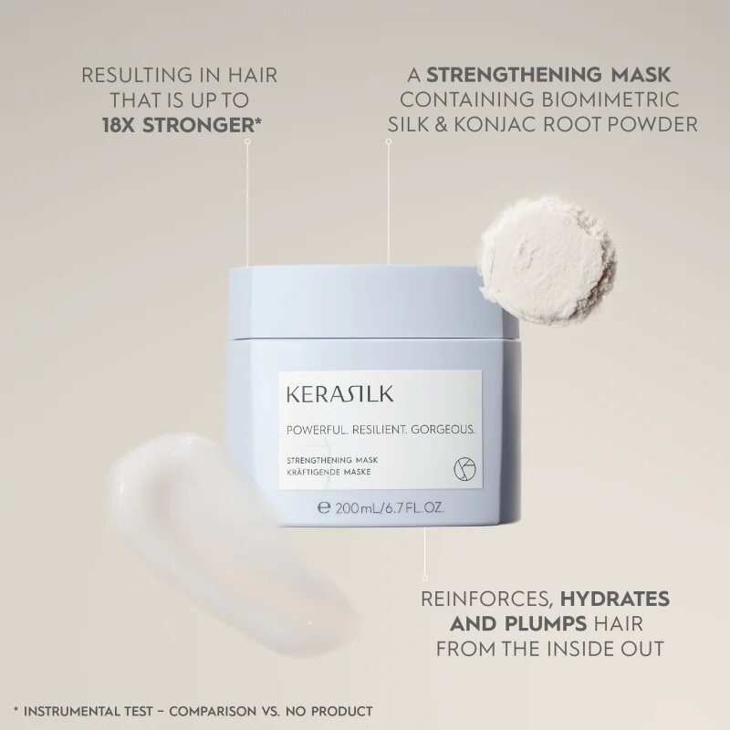 KERASILK Specialists Strengthening Mask maska za okrepitev las z vlažilnim učinkom 200 ml
