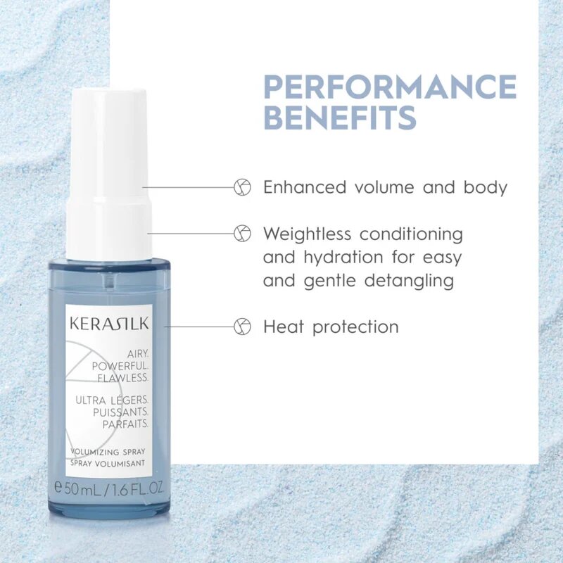 KERASILK Specialists Volumizing Set Potovalni set za volumen las