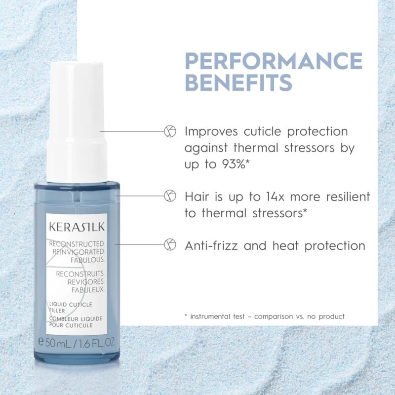 KERASILK Specialists Volumizing Set Potovalni set za volumen las