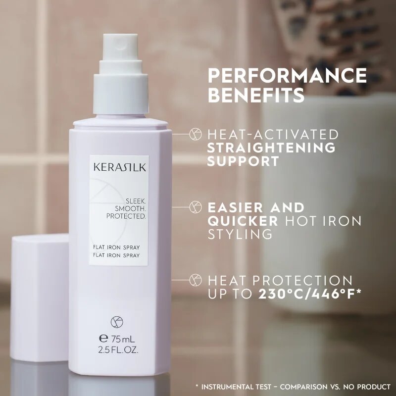 KERASILK Styling Flat Iron Spray pršilo za zaščito las med toplotnim oblikovanjem z likalnikom ali kodralnikom 75 ml