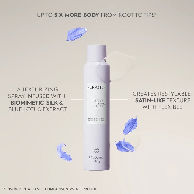 KERASILK Styling Texturizing Finishing Spray stiling pršilo za lase 200 ml
