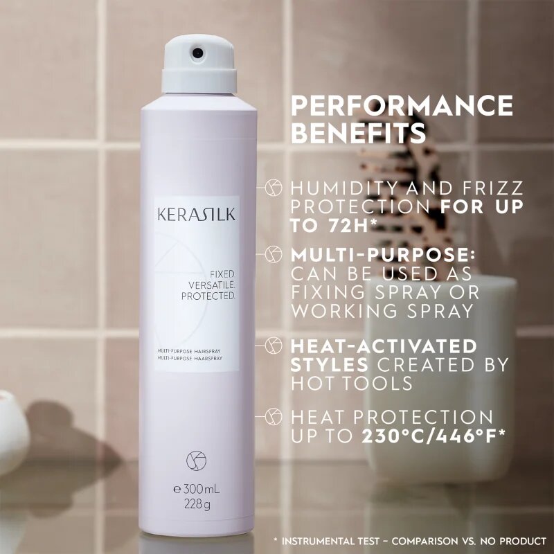 KERASILK Styling Texturizing Finishing Spray stiling pršilo za lase 75 ml