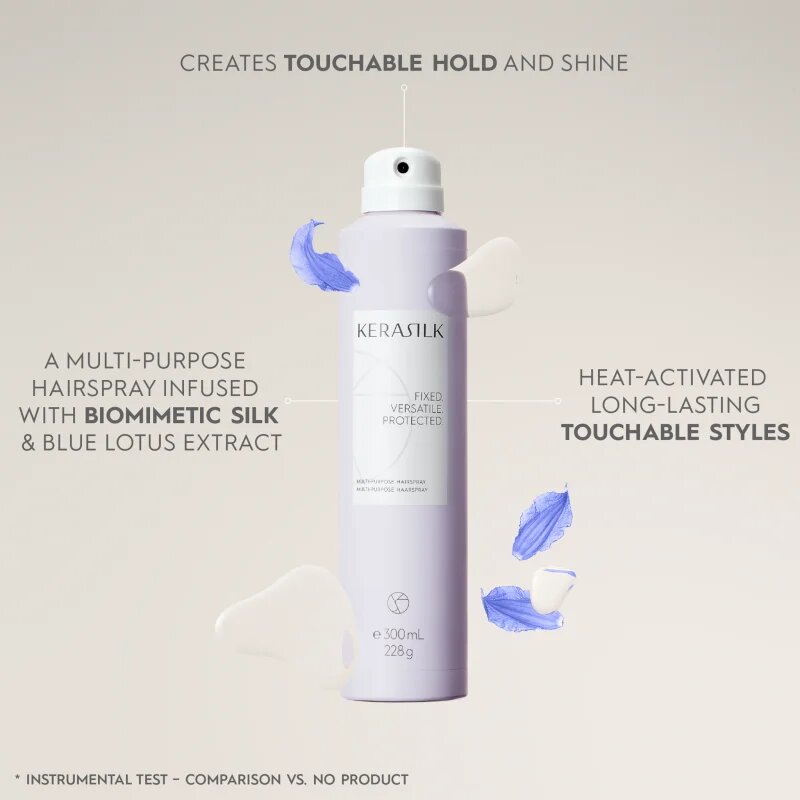 KERASILK Styling Texturizing Finishing Spray stiling pršilo za lase 75 ml