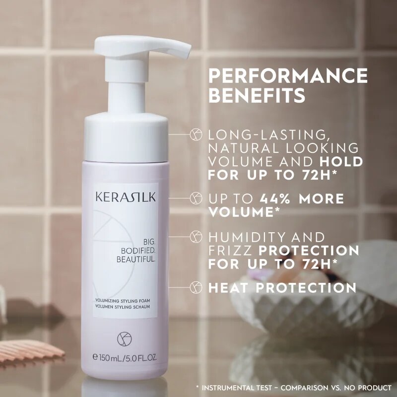 KERASILK Styling Volumizing Styling Foam pena za styling las za volumen za vse tipe las 150 ml