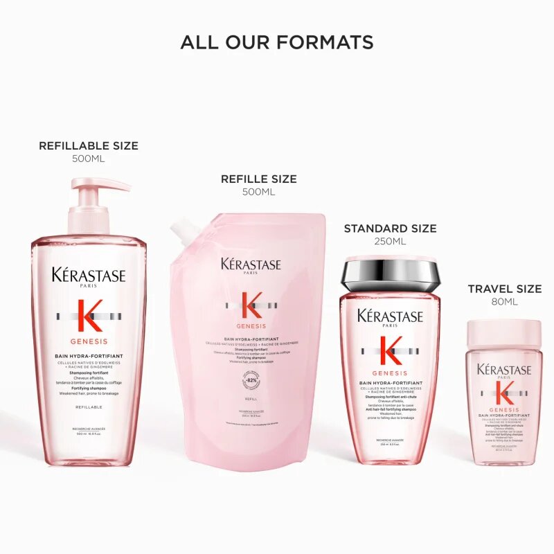 Kérastase Genesis Bain Hydra-Fortifiant krepilni šampon za oslabljene lase ki so nagnjeni k izpadanju 80 ml