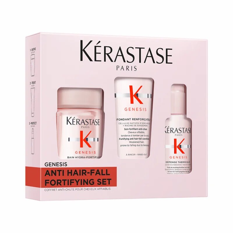 Kérastase Genesis darilni set proti izpadanju las za ženske