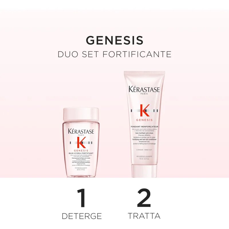 Kérastase Genesis darilni set za oslabljene lase ki so nagnjeni k izpadanju