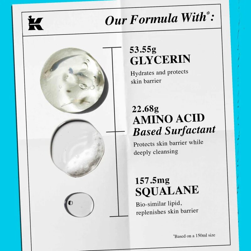 Kiehl's Ultra Facial Barrier-Hydrating Cleanser čistilni gel 150 ml