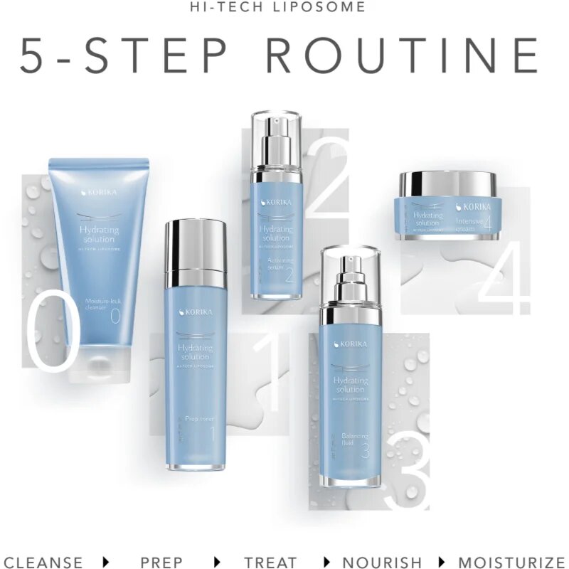 KORIKA HI-TECH LIPOSOME Hydrating solution Intensive cream intenzivno vlažilna krema 50 ml