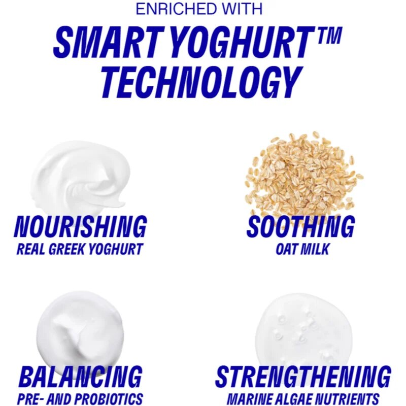 Korres Smart Yoghurt™ Probiotic Gel-Cream vlažilna gel krema s probiotiki 40 ml