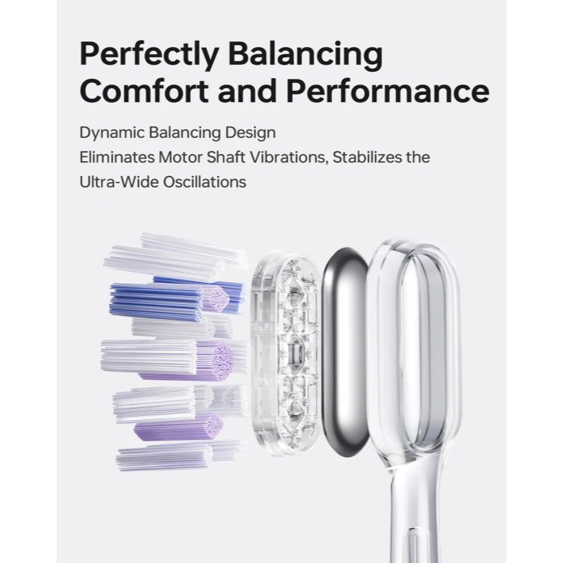 Laifen Ultra-Whitening Transparent 2.0 nadomestne glave 6 kos