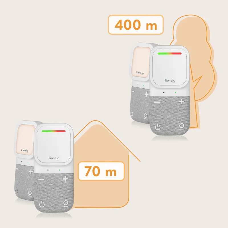 Lionelo Babyline 2.2 digitalna avdio varuška 1 kos