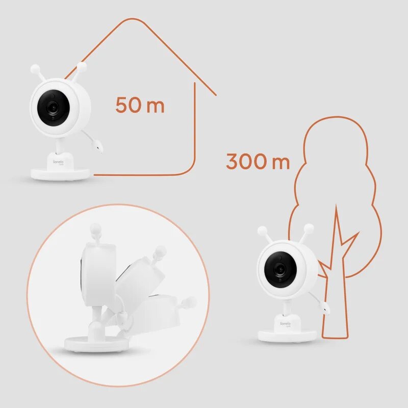 Lionelo BABYLINE 3.4 dodatna kamera 1 kos