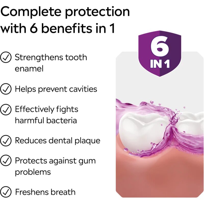 Listerine Total Care Teeth Protection ustna voda za popolno zaščito zob 6 v 1 500 ml