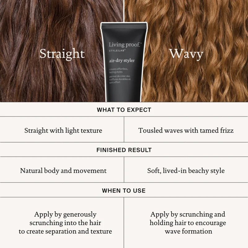 Living Proof Air-Dry Styler stiling krema proti krepastim lasem 148 ml