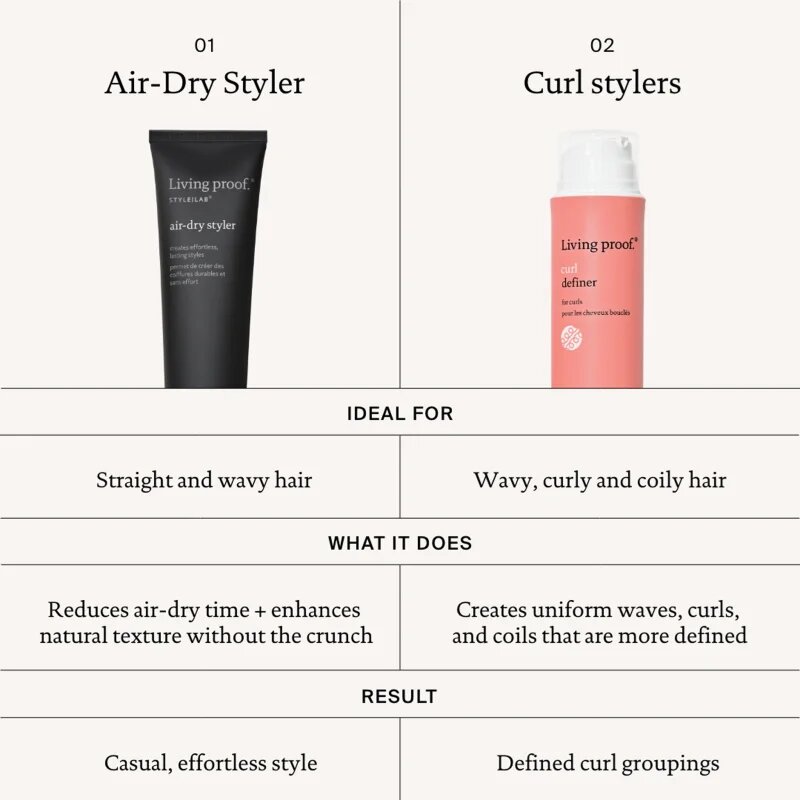 Living Proof Air-Dry Styler stiling krema proti krepastim lasem 148 ml