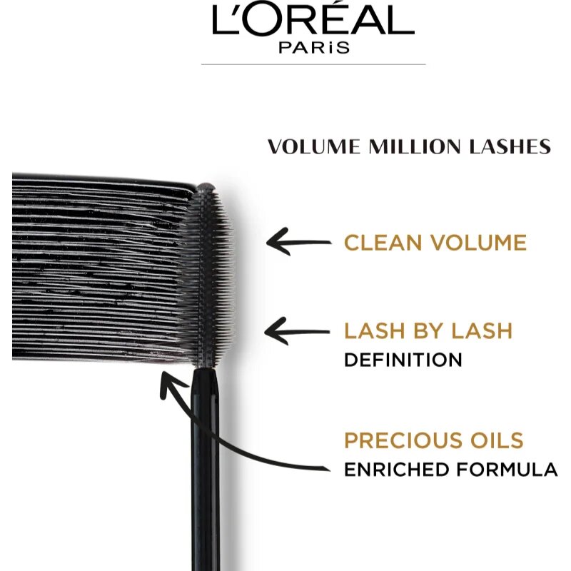 L’Oréal Paris Beauty Set set za nego obraza