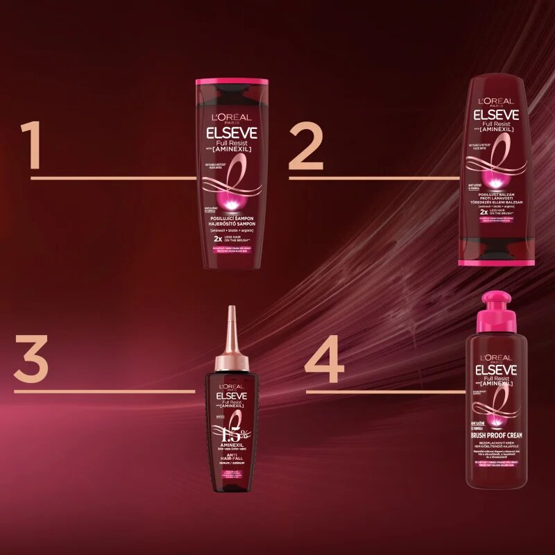 L’Oréal Paris Elseve Full Resist Aminexil šampon za okrepitev las 250 ml