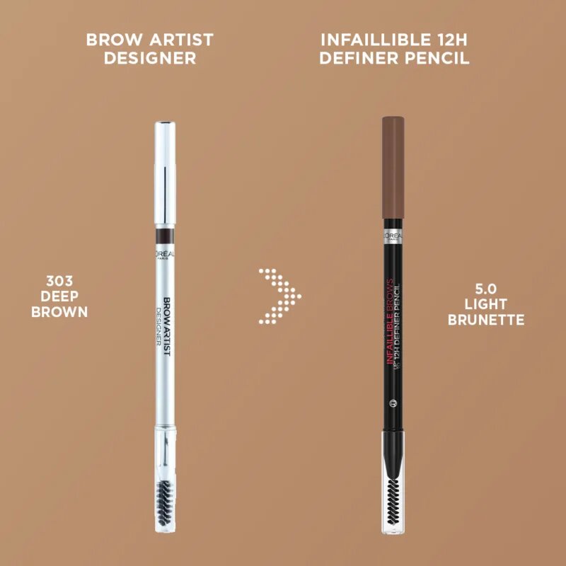 L’Oréal Paris Infaillible Brows svinčnik za obrvi odtenek 5.0 Light Brunette 1 g