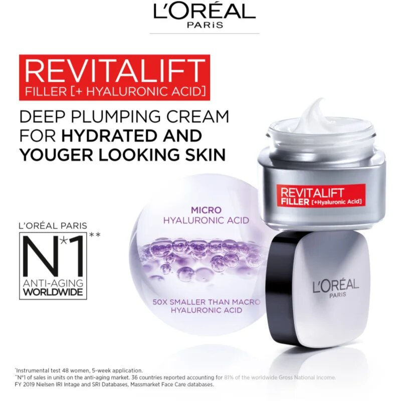 L’Oréal Paris Revitalift Filler dnevna in nočna krema proti gubam s hialuronsko kislino