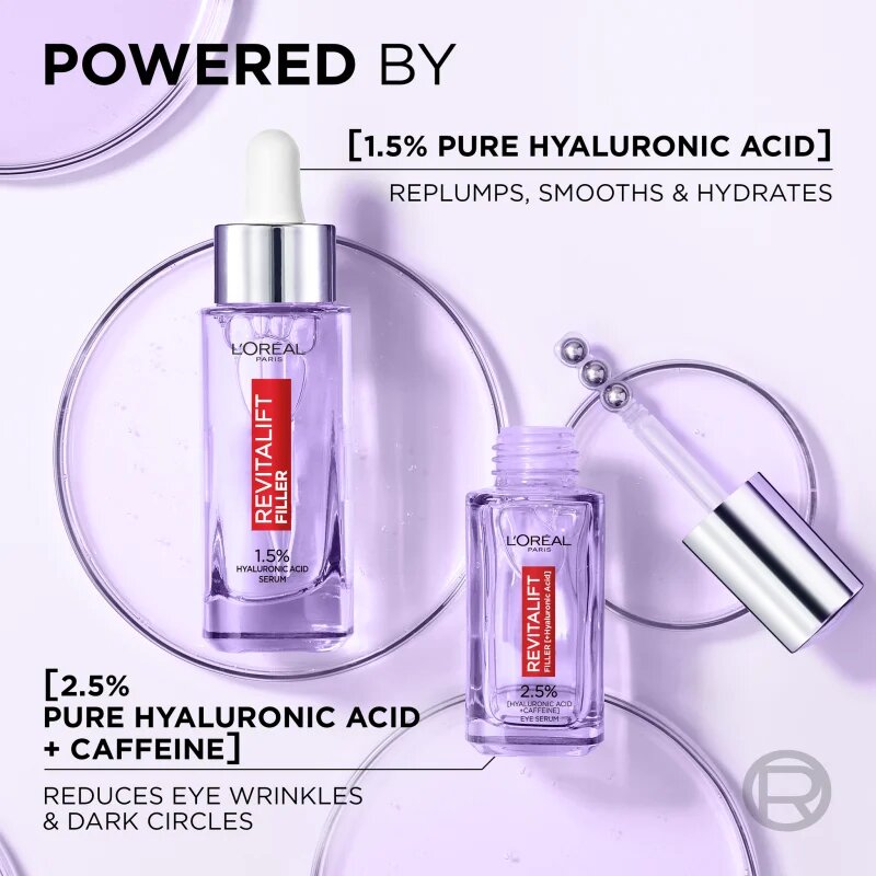 L’Oréal Paris Revitalift Filler set za nego obraza za obraz in predel okoli oči