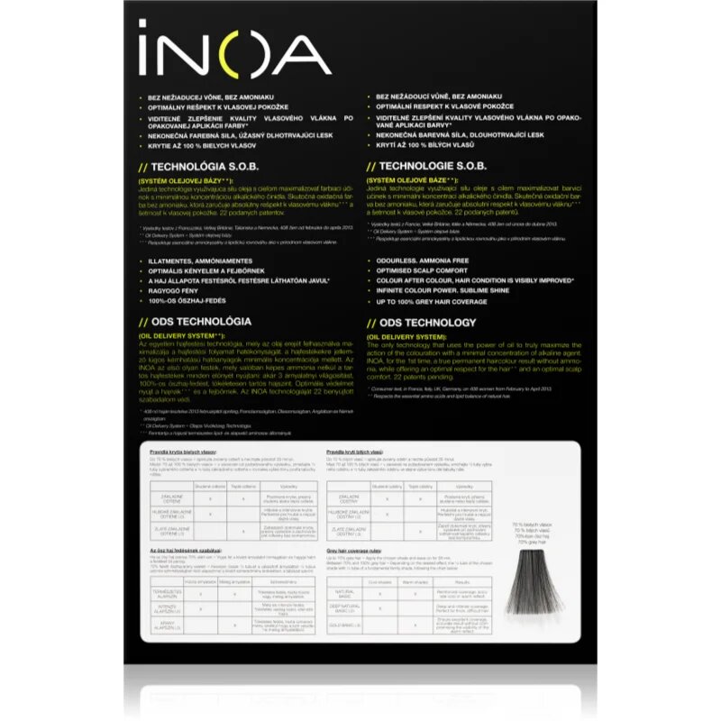 L’Oréal Professionnel Inoa ODS2 barva za lase odtenek 6 60 g