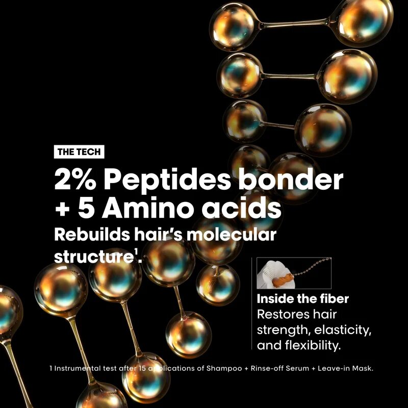 L’Oréal Professionnel Serie Expert Absolut Repair Molecular ugodno pakiranje za poškodovane lase