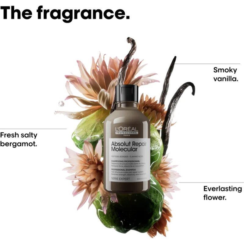L’Oréal Professionnel Serie Expert Absolut Repair Molecular ugodno pakiranje za poškodovane lase
