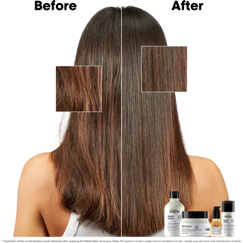 L’Oréal Professionnel Serie Expert Metal Detox ugodno pakiranje za poškodovane lase