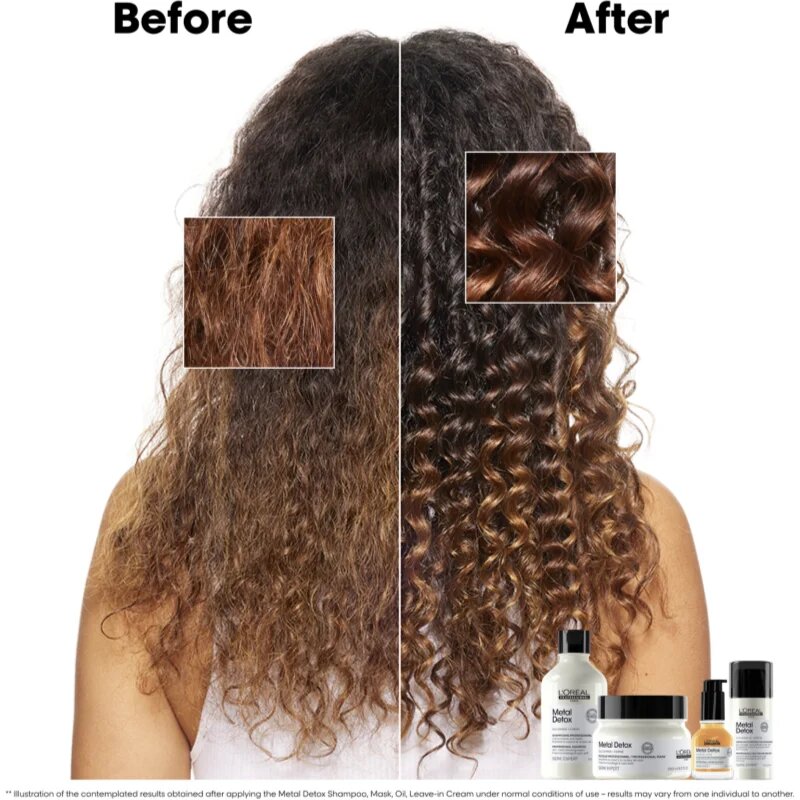 L’Oréal Professionnel Serie Expert Metal Detox ugodno pakiranje za poškodovane lase