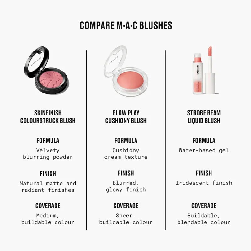 MAC Cosmetics Skinfinish Colourstruck rdečilo odtenek Cheeky Chili 4.5 g