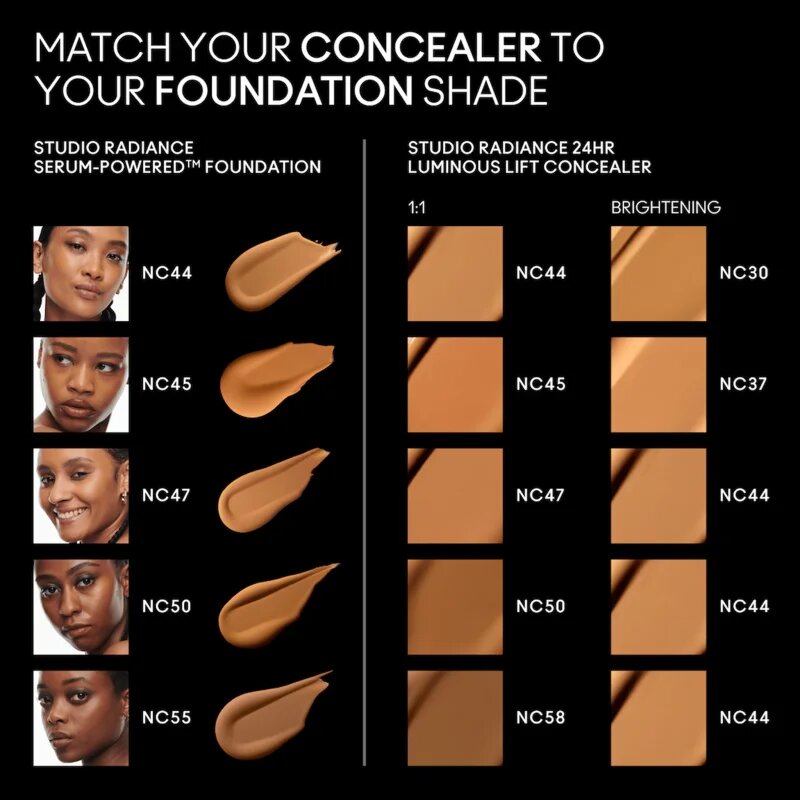 MAC Cosmetics Studio Radiance 24HR Luminous Lift Concealer Mini tekoči korektor odtenek NC50 1.8 ml