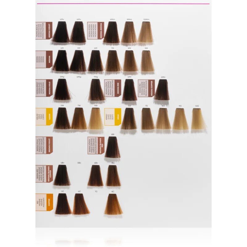 Matrix SoColor Pre-Bonded Blended permanentna barva za lase odtenek 7M Mittelblond Mocca 90 ml