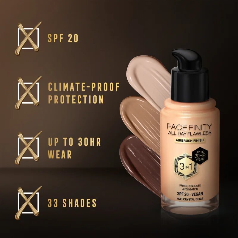 Max Factor Facefinity All Day Flawless dolgoobstojen tekoči puder SPF 20 odtenek 33 Crystal Beige 30 ml