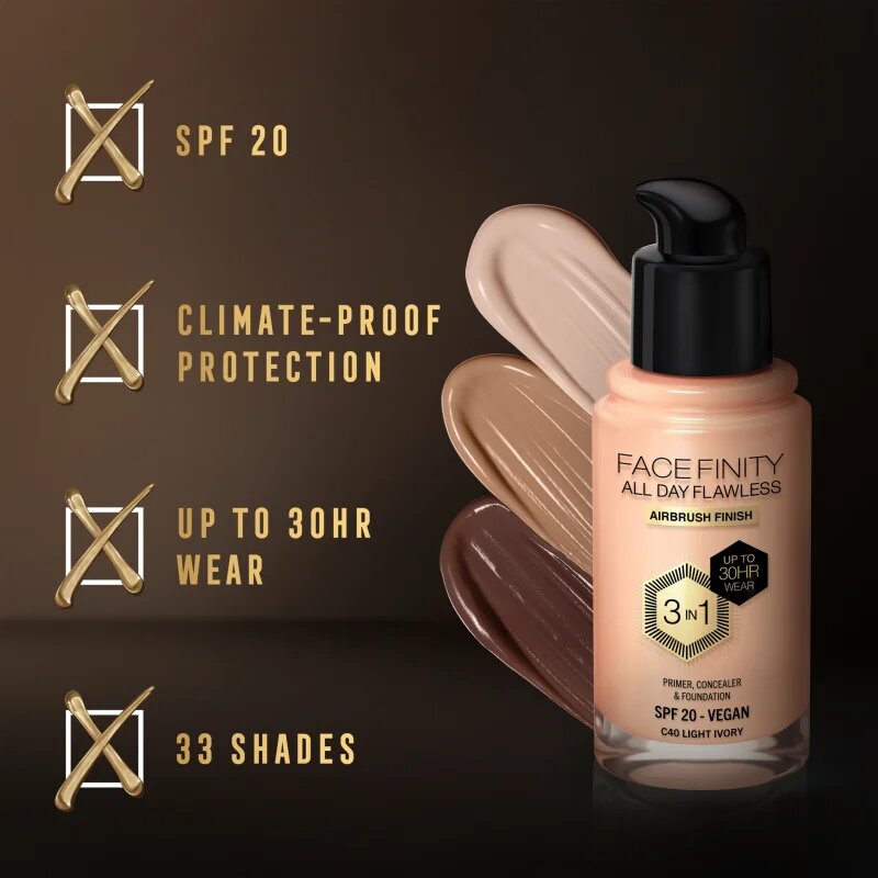 Max Factor Facefinity All Day Flawless dolgoobstojen tekoči puder SPF 20 odtenek 40 Light Ivory 30 ml