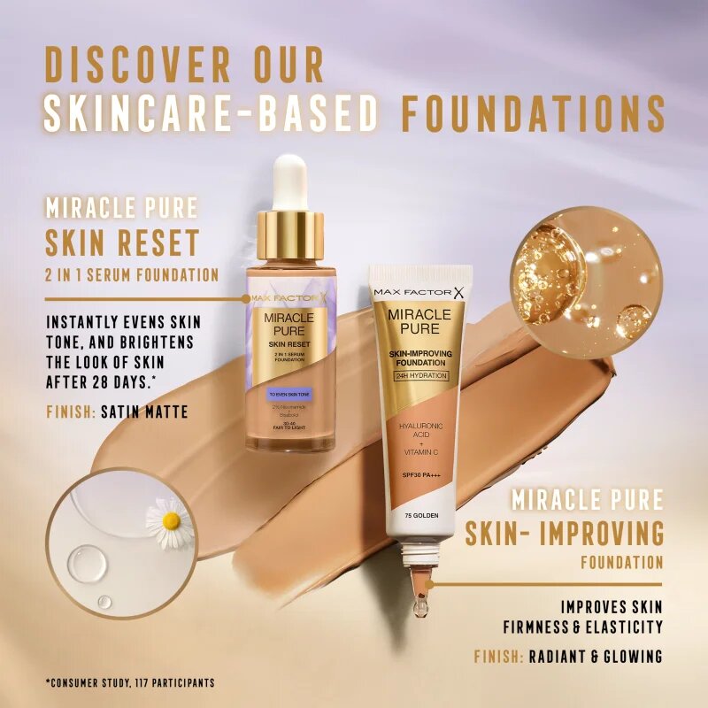 Max Factor Miracle Pure negovalni tekoči puder odtenek 40-60 Light 30 ml