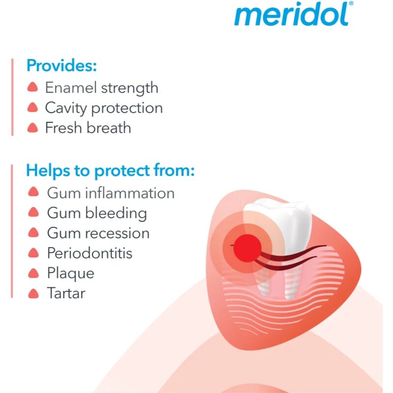Meridol Complete Care ustna voda brez alkohola 400 ml