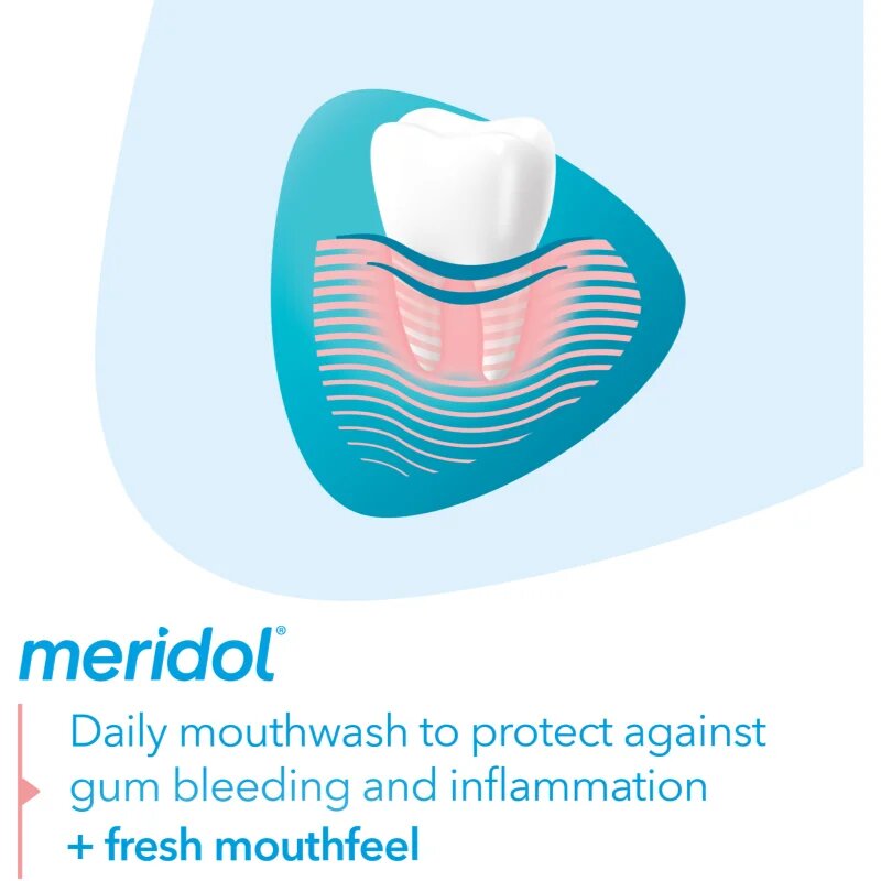 Meridol Gum Protection ustna voda brez alkohola 400 ml
