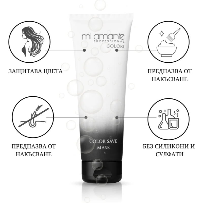 Mi Amante Professional Colori Save Mask maska za lase za zaščito barve 250 ml