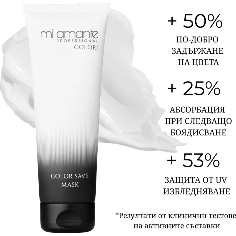 Mi Amante Professional Colori Save Mask maska za lase za zaščito barve 250 ml