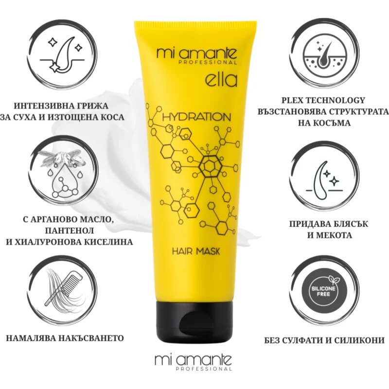 Mi Amante Professional Ella Hydration Hair Mask intenzivna vlažilna maska za suhe in poškodovane lase 250 ml