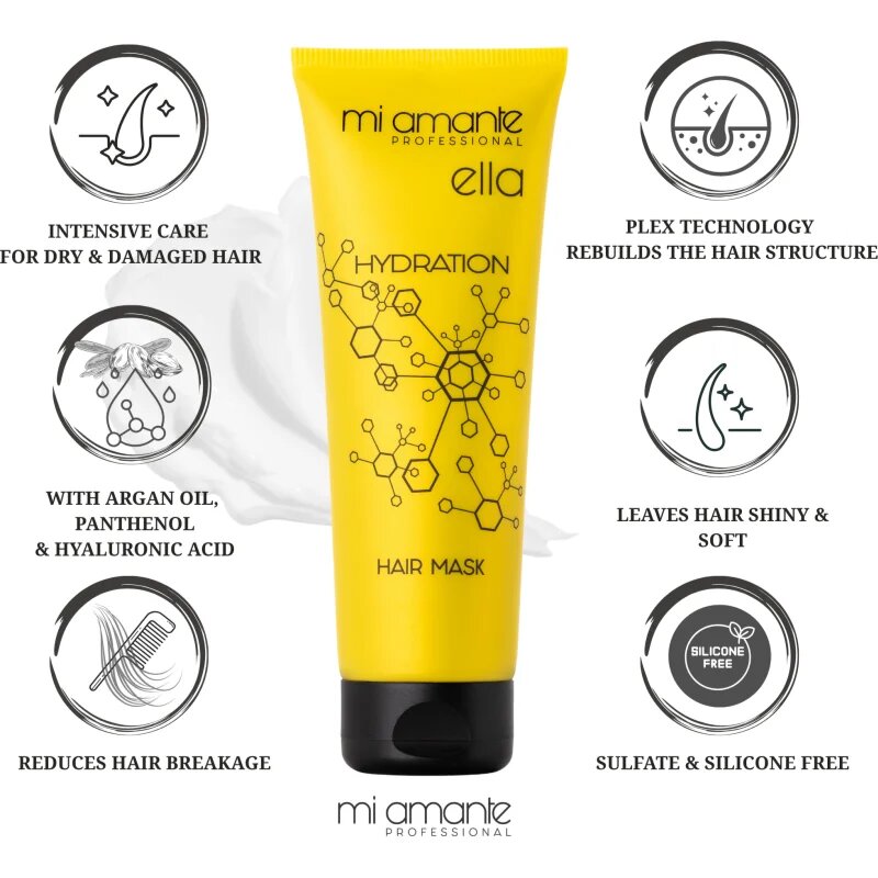 Mi Amante Professional Ella Hydration Hair Mask intenzivna vlažilna maska za suhe in poškodovane lase 250 ml