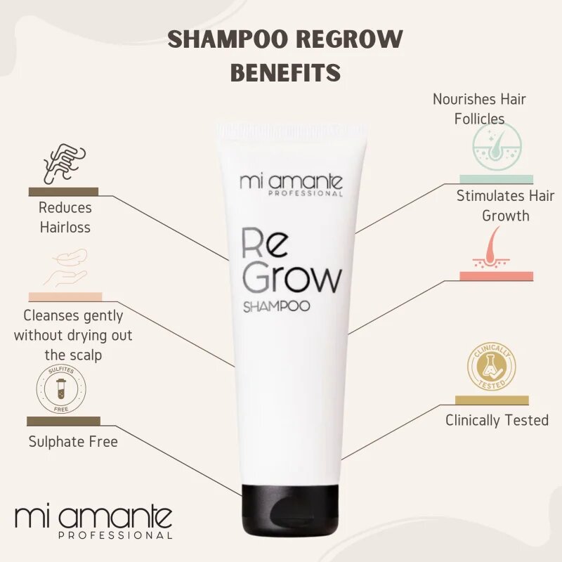 Mi Amante Professional ReGrow šampon za lase 250 ml