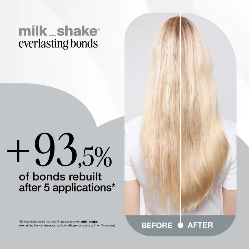 milk_shake® Everlasting Bonds Mask globinsko hranilna maska za poškodovane lase 120 ml