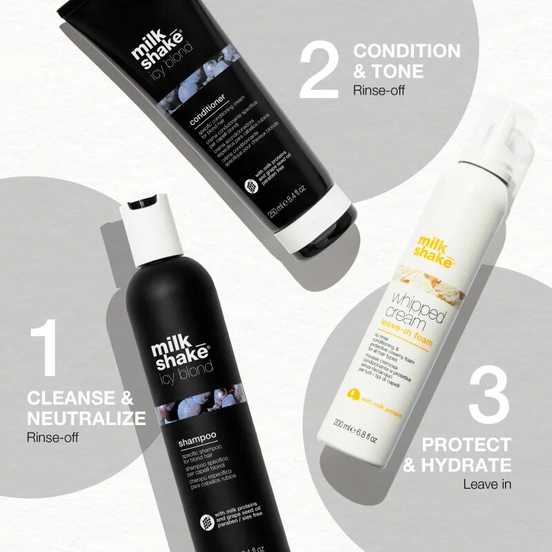 milk_shake® Kit Icy Blond set za nevtralizacijo rumenih odtenkov