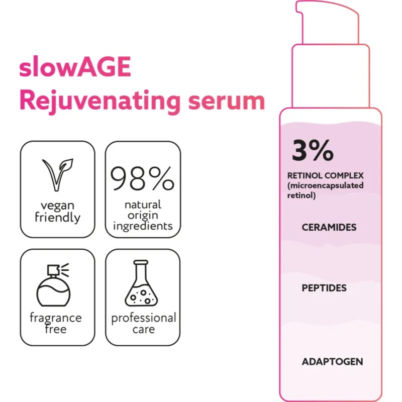 Miraculum slow AGE pomlajevalni serum 30 ml