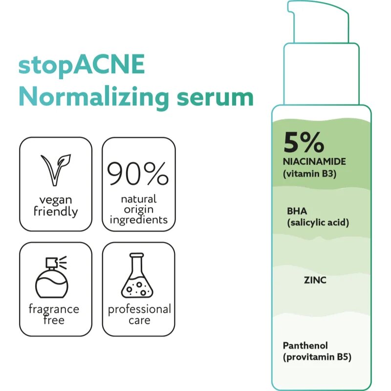 Miraculum stop ACNE serum za obraz za problematično kožo akne 30 ml